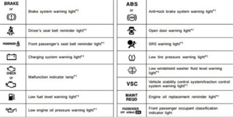 jcb mini digger warning lights|jcb excavator manual.